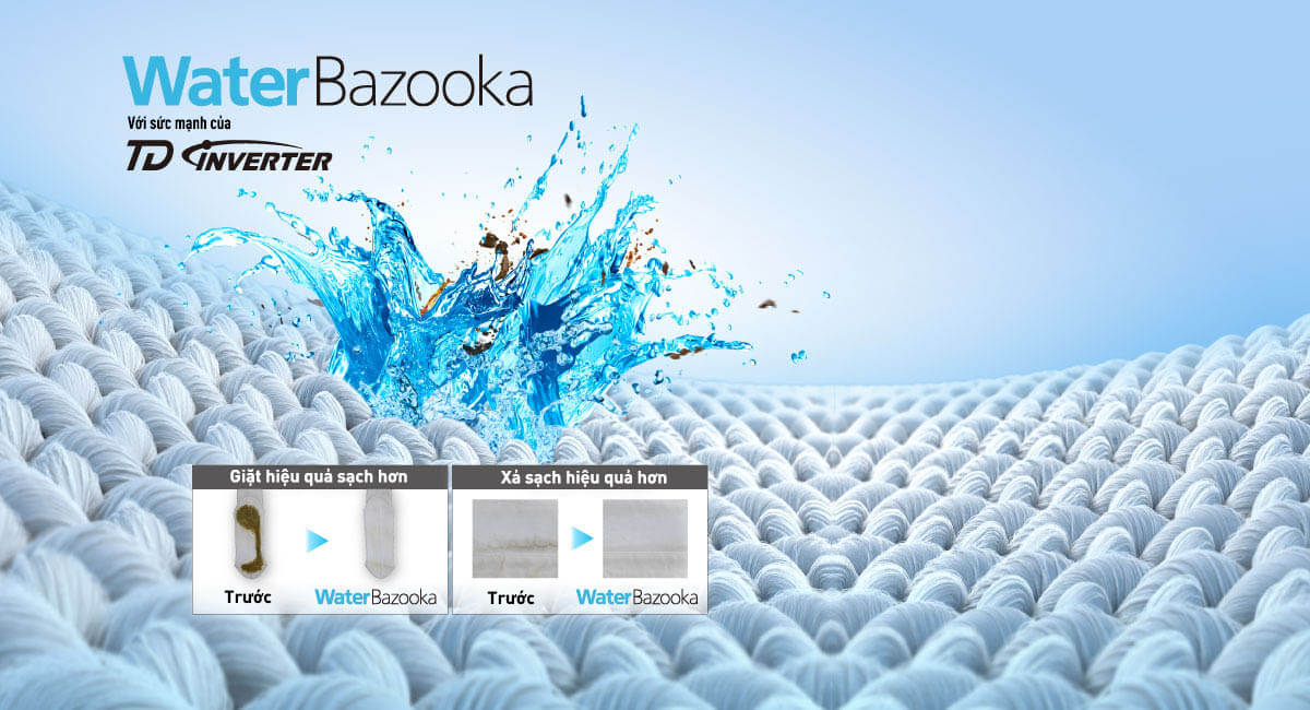 Công nghệ Water Bazooka - Xoáy nước siêu mạnh đánh bay mọi vết bẩn