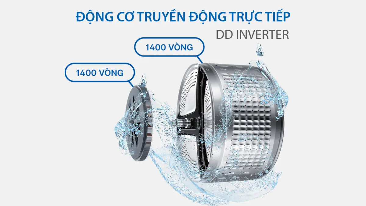 Nhờ động cơ truyền động trực tiếp mà máy giặt Aqua AQD-D1050E có khả năng tiết kiệm điện và vận hành ổn định đáng kể