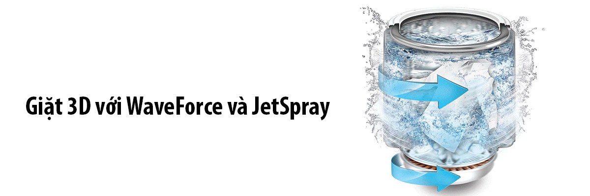 Giặt 3D với WaveForce và JetSpray làm sạch hiệu quả