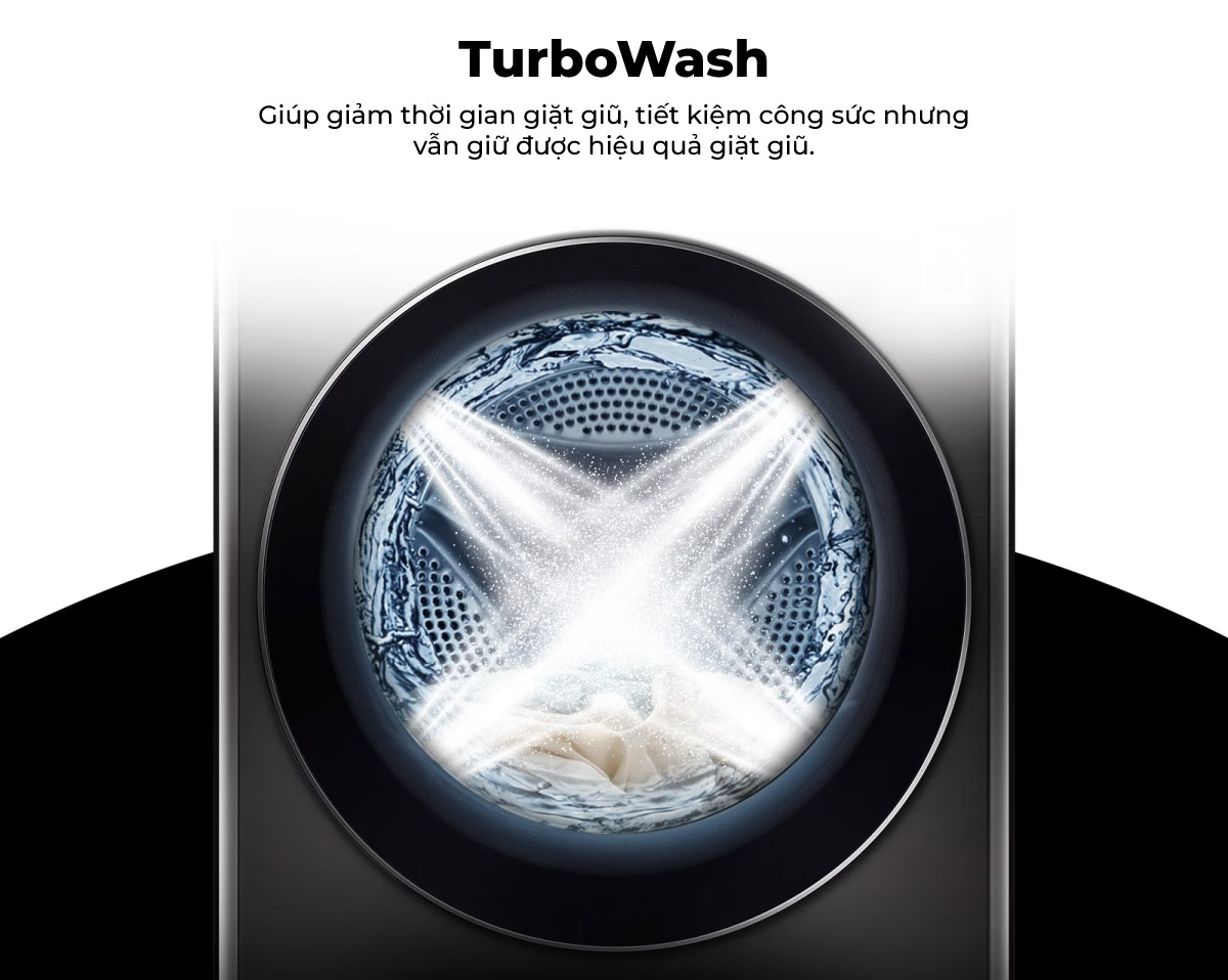 Công nghệ giặt nhanh TurboWash giúp tiết kiệm thời gian giặt giũ