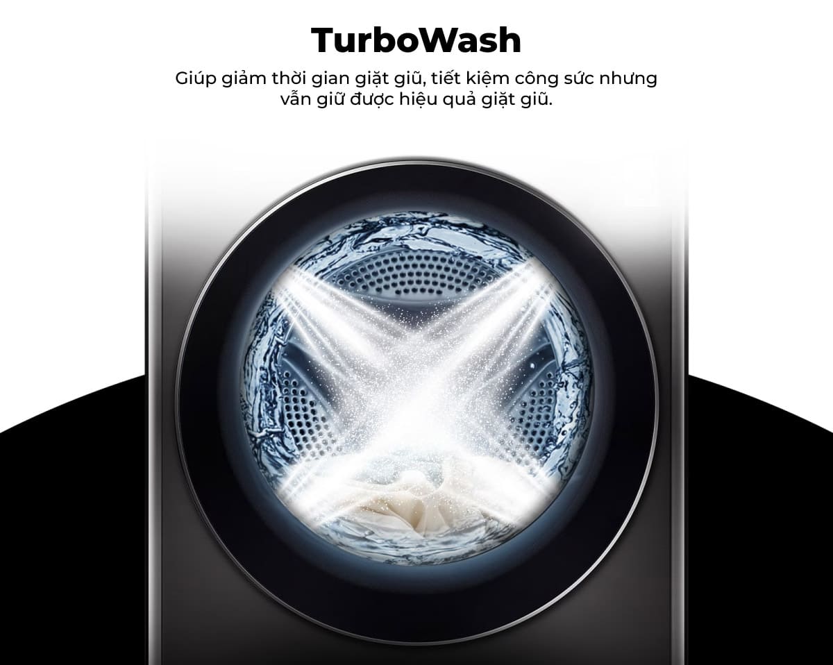 Công nghệ giặt TurboWash tương hỗ giặt nhanh chóng, hiệu quả