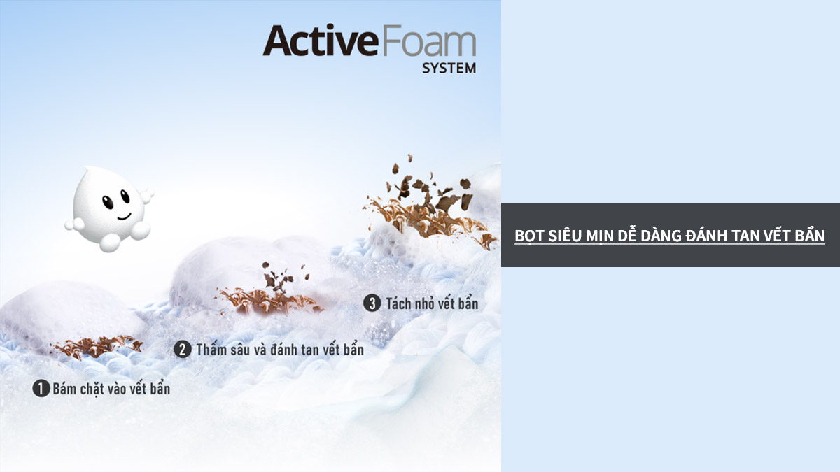Với Hệ thống ActiveFoam, quần áo của bạn giờ đây sẽ được chăm sóc một cách kỹ lưỡng hơn bao giờ hết