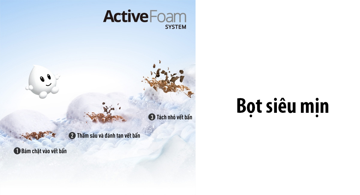 Hệ thống Active Foam - Tạo bọt siêu mịn, thẩm thấu nhanh