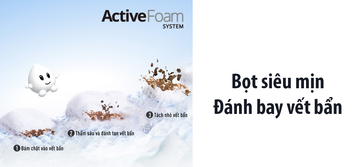 Hệ thống ActiveFoam tạo bọt siêu mịn