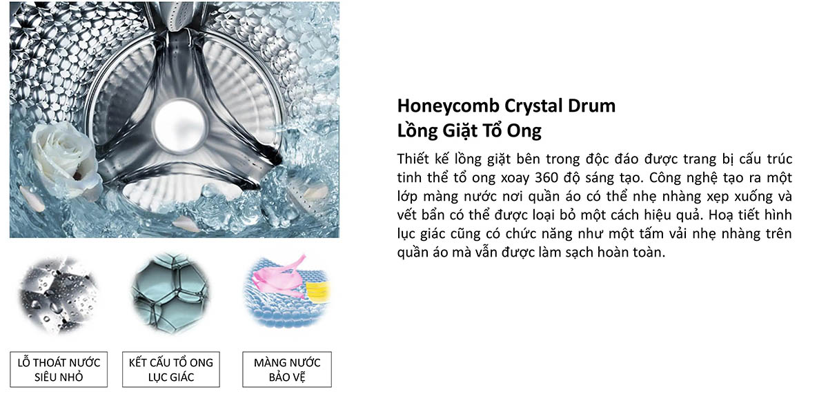 Lồng giặt tổ ong - Honeycomb Crystal Drum