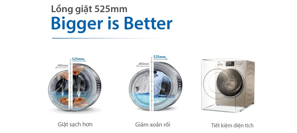 Máy giặt Aqua Inverter đường kính lồng giặt rộng hơn gia tặng hiệu quả giặt, dễ dàng lấy đồ ra