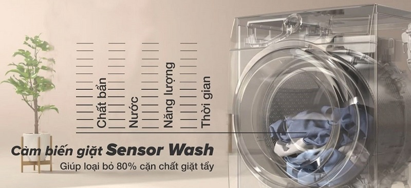Cảm biến SensorWash tự động điều chỉnh thời gian giặt hợp lý