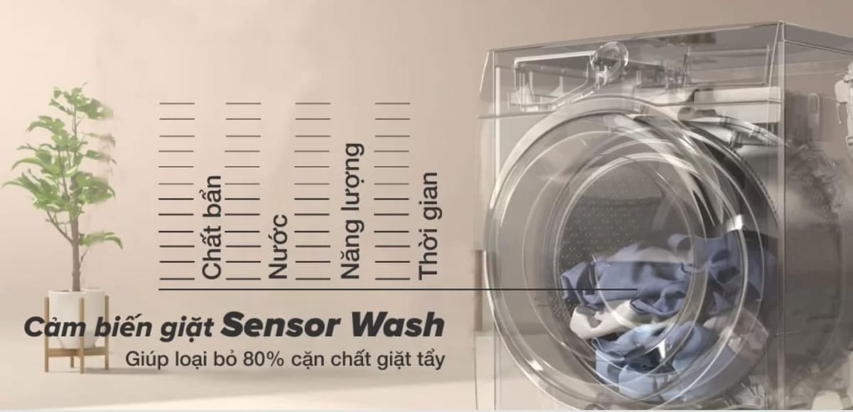 Cảm biến Sensor Wash nâng cao hiệu suất, giảm đóng cặn bột giặt
