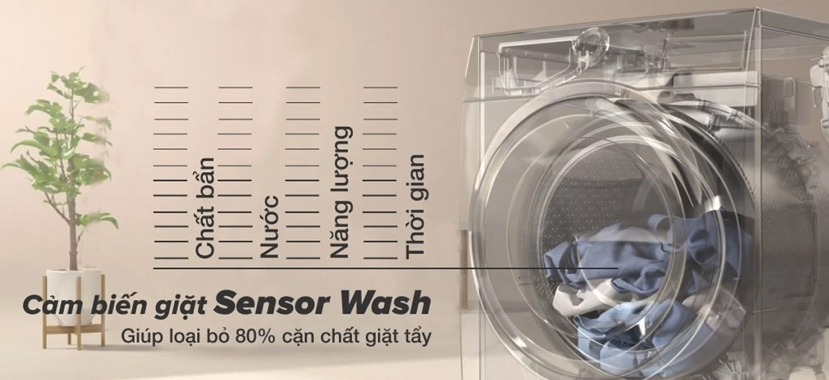 Công nghệ Sensor Wash giảm tình trạng đóng cặn lên đến 80%
