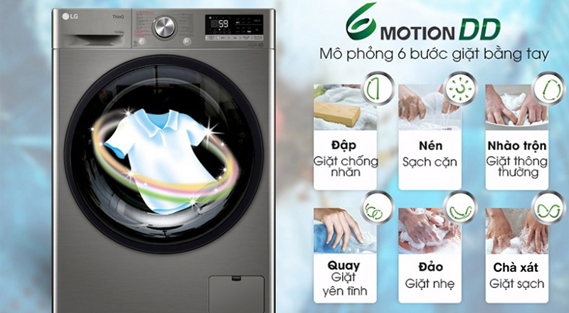 Công nghệ giặt 6 chuyển động trên máy giặt LG AI DD