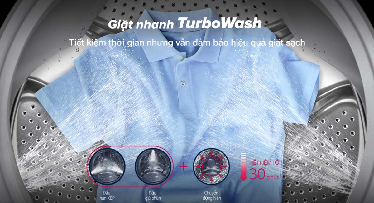 TurboWash tiết kiệm thời gian nhưng vẫn đảm bảo hiệu quả giặt sạch