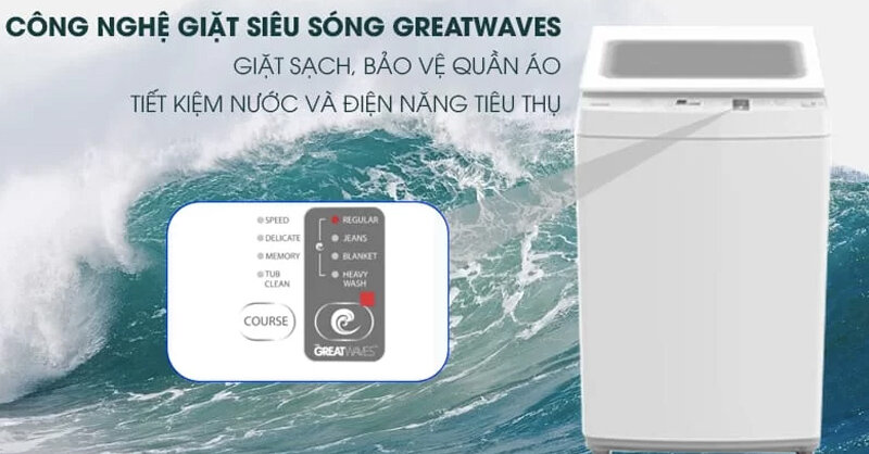 Công nghệ giặt siêu sóng Greatwaves giặt sạch nhanh, chống xoắn rối