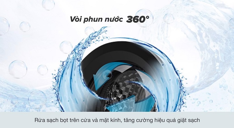 Chế độ vòi phun nước 360 độ, nâng cao khả năng giặt sạch hiệu quả