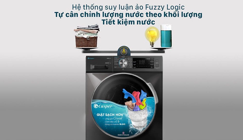 Máy giặt WF-125I140BGB được tích hợp hệ thống suy luận ảo Fuzzy