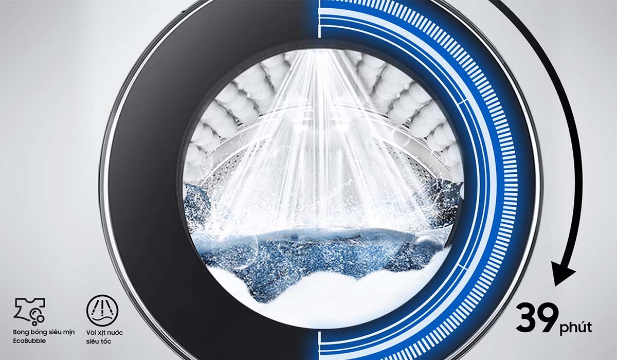 QuickDrive giúp xà phòng thấm nhanh, giặt xả hiệu quả chỉ trong 39 phút