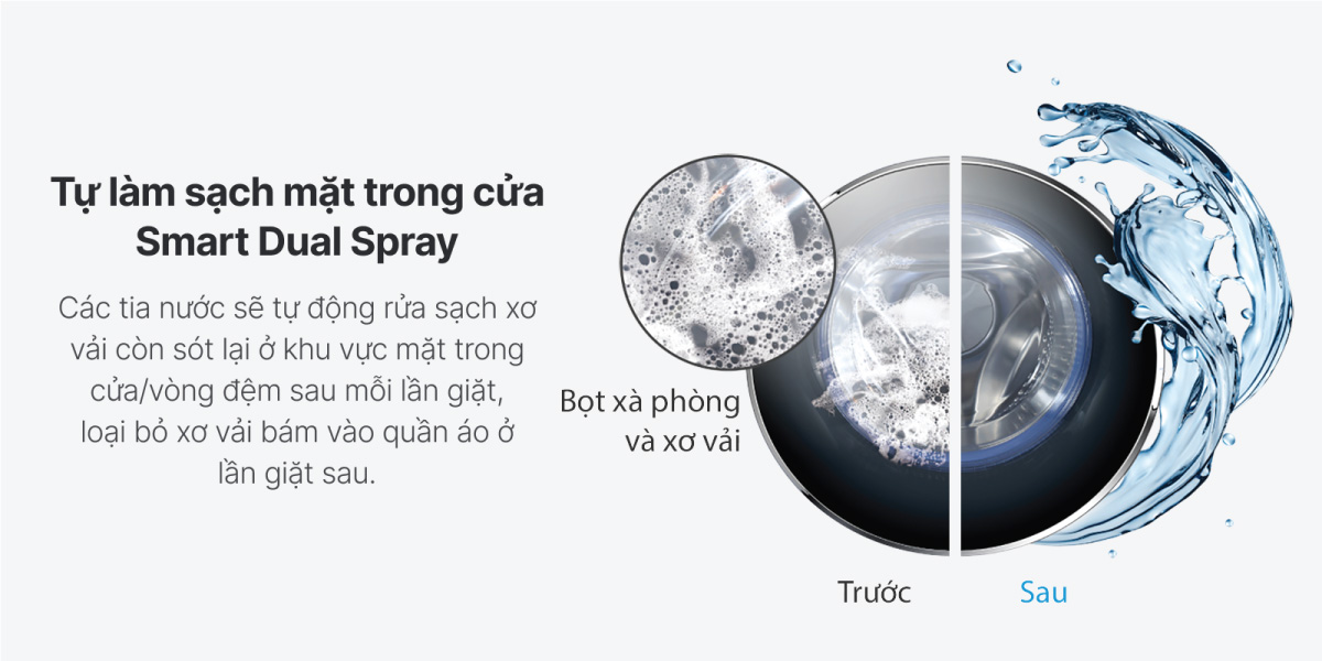 Công nghệ Smart Dual Spray loại bỏ mọi cặn bẩn trên cửa máy giặt
