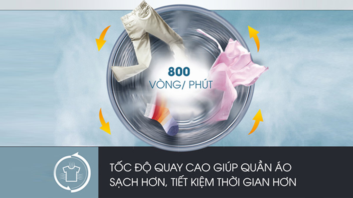 Với tốc độ vắt 800 vòng/phút, máy giặt Midea 7.5 Kg MAS7501(WB) giúp người dùng tiết kiệm thời gian phơi hay sấy khô sau quá trình giặt