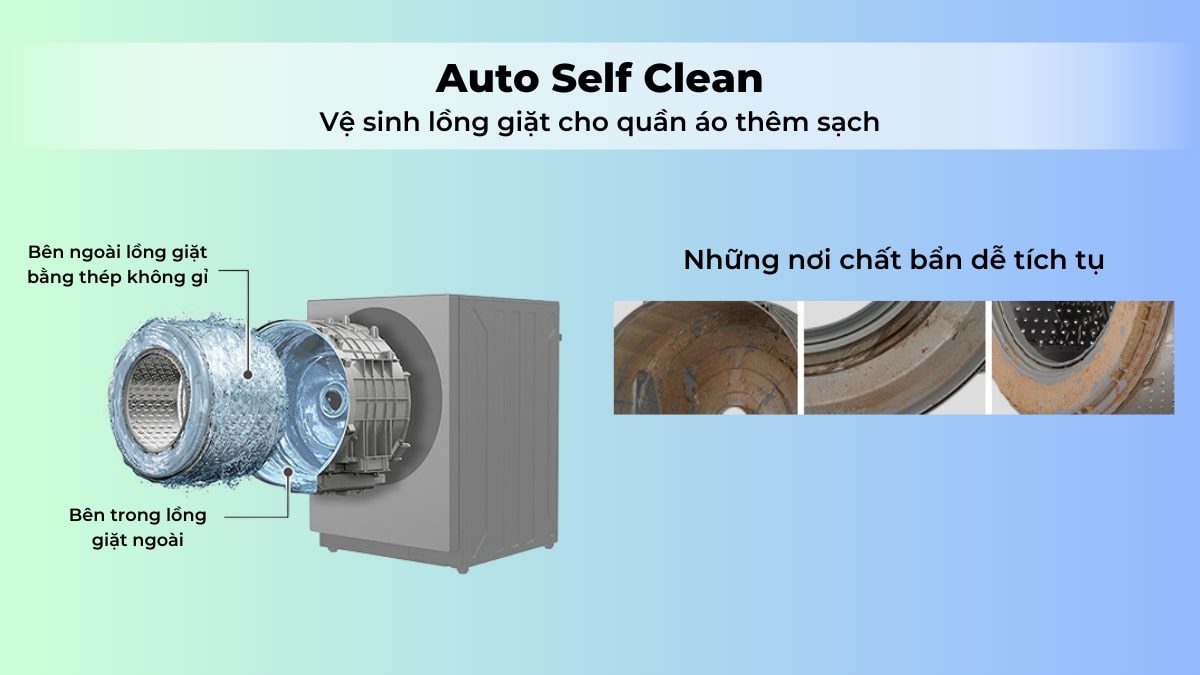 Chế độ Auto Self Clean tự vệ sinh lồng giặt hiệu quả