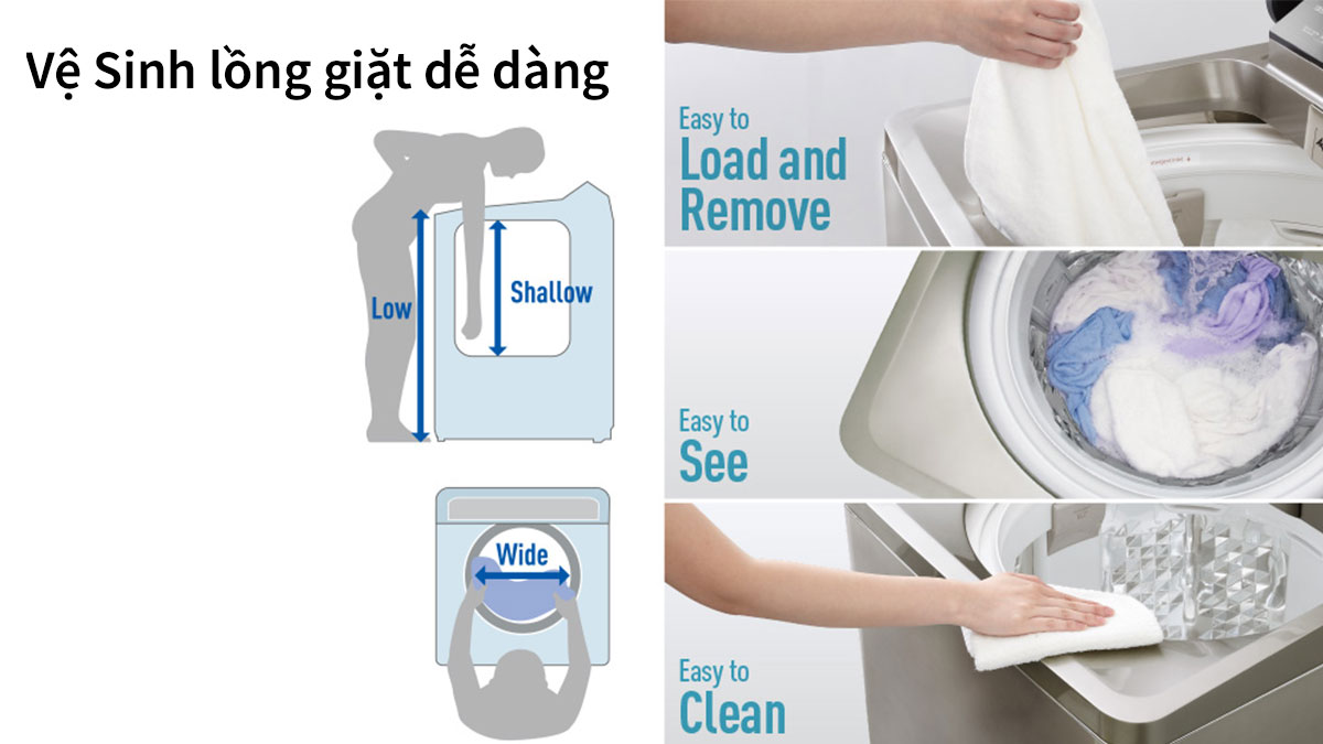 Người dùng có thể dễ dàng vệ sinh lồng giặt sau quá trình giặt để đảm bảo cho lần giặt tiếp theo không bị dính cặn bột