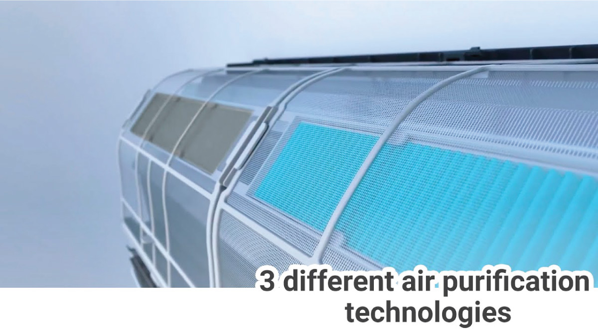 3 công nghệ được tích hợp để thanh lọc không khí