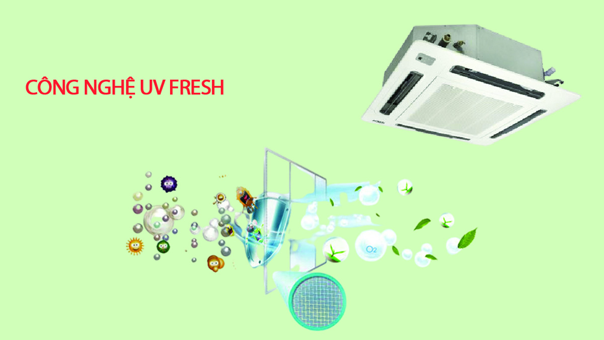 Công nghệ UV Fresh khử mùi hiệu quả 