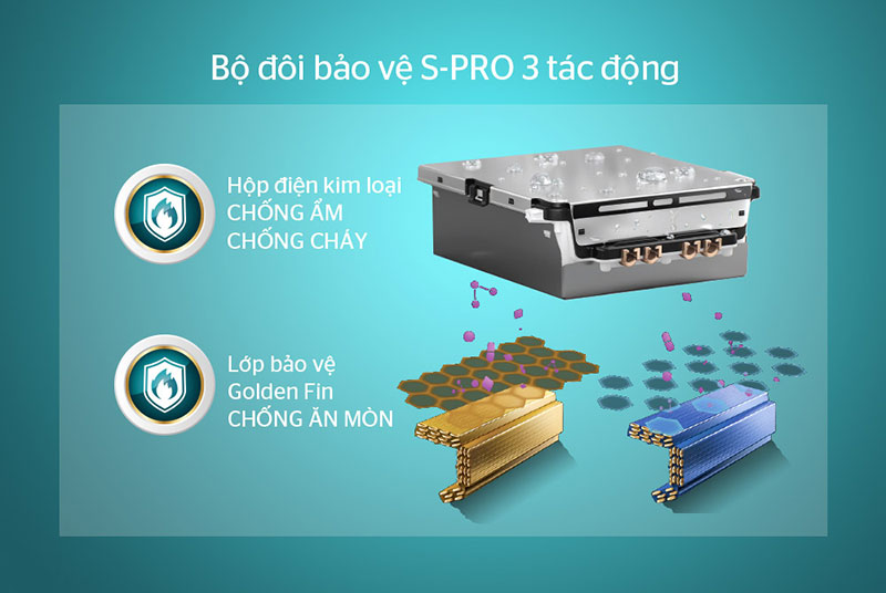 Bộ đôi bảo vệ S-PRO 3 tác động giúp sản phẩm bền bỉ lâu dài.