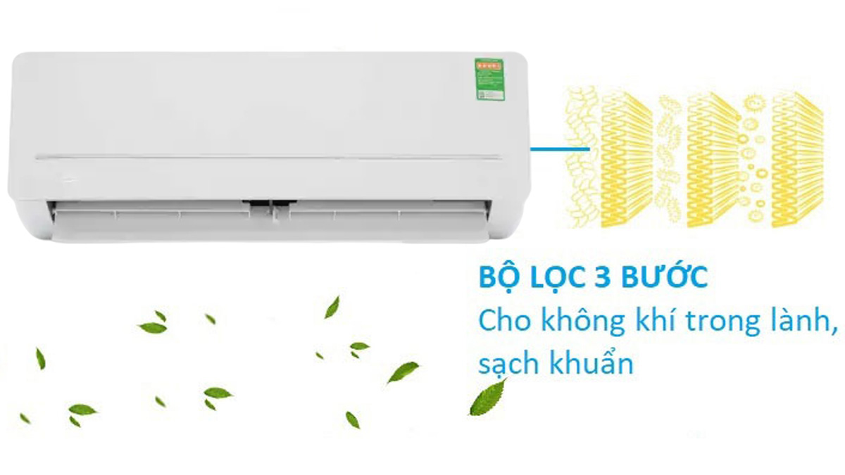 Bộ lọc 3 bước kháng khuẩn của máy lạnh Beko Inverter 1 HP RSVC09VS