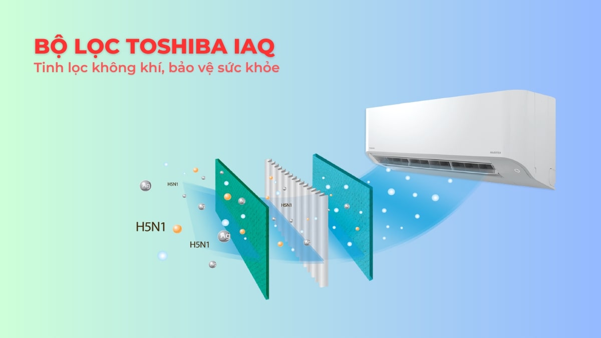 Bộ lọc IAQ trên máy lạnh Toshiba 1.5 HP Inverter RAS-H13C4KCVG-V