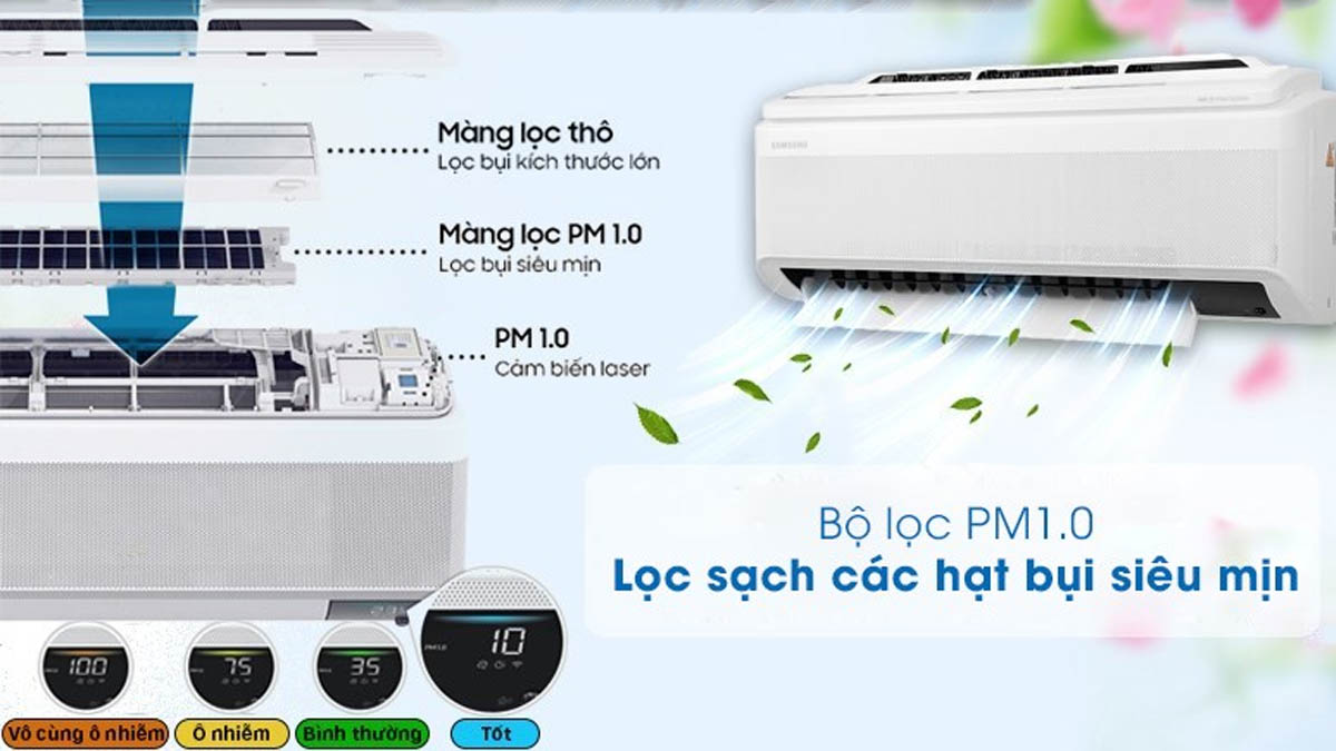 Bộ lọc PM 1.0 lọc bụi siêu mịn của máy lạnh Samsung Wind-Free