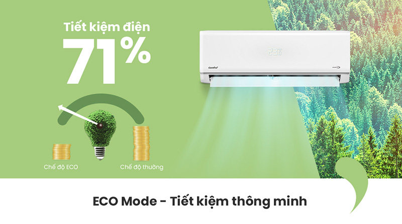 ECO Mode - Chế độ tiết kiệm thông minh.