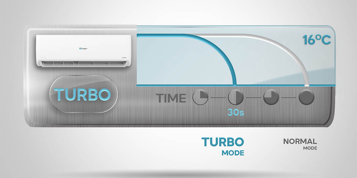 Chế độ Turbo làm lạnh nhanh
