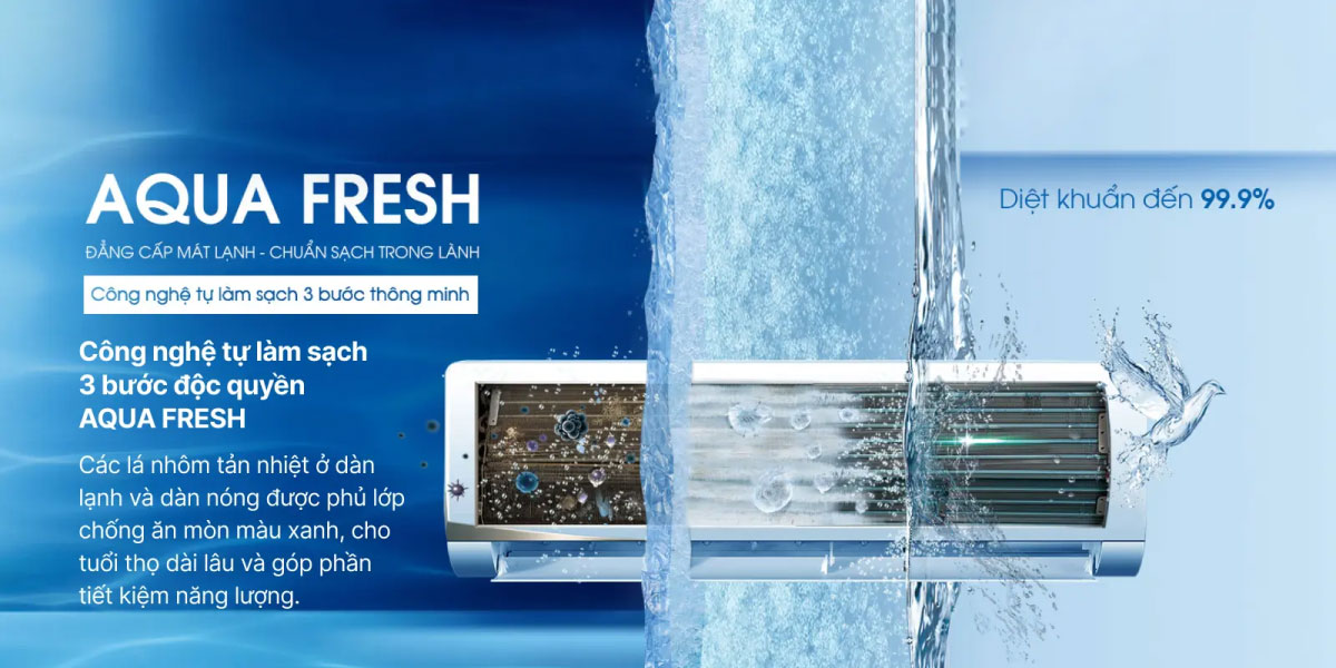 Chức năng tự vệ sinh dàn lạnh Aqua Fresh