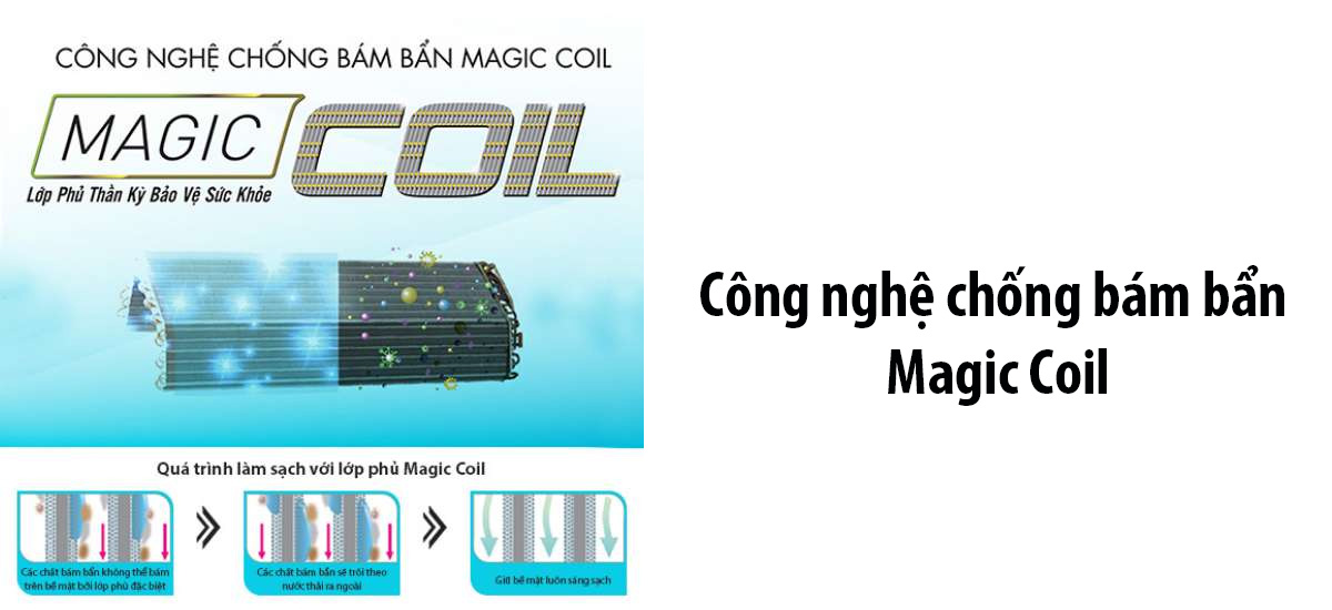 Công nghệ chống bám bẩn Magic Coil