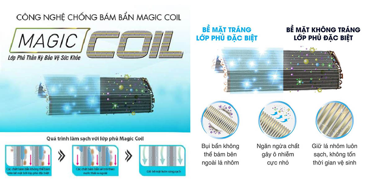 Công nghệ chống bám bẩn Magic Coil