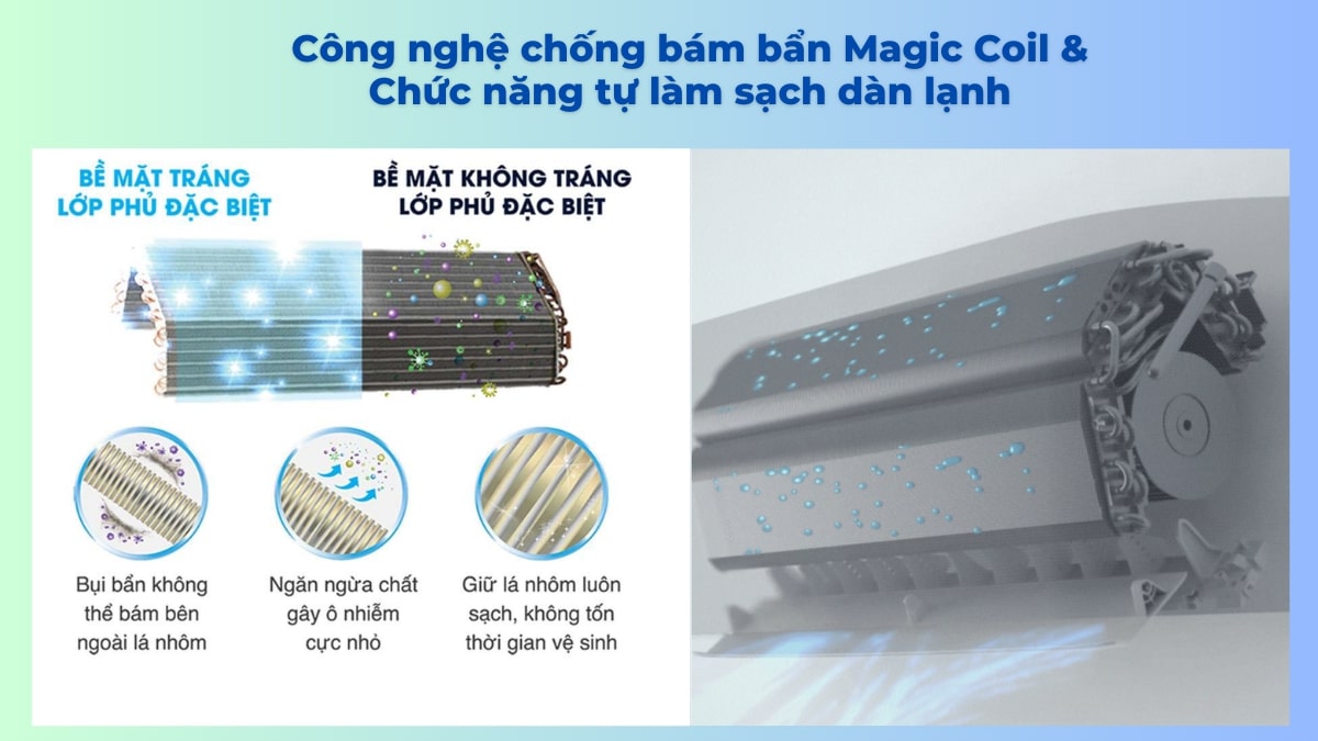 Công nghệ Magic Coil kết hợp chức năng tự làm sạch dàn lạnh