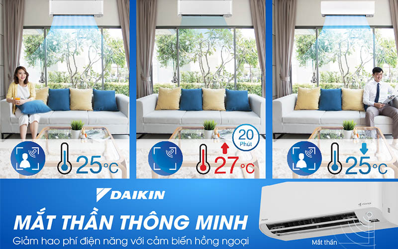 Công nghệ mắt thần thông minh