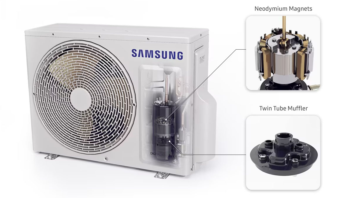 Động cơ Digital Inverter Boost của sản phẩm mức giá Samsung AR13TYHYCWKNSV