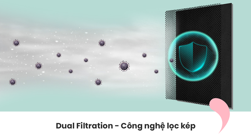 Dual Filtration - Công nghệ lọc kép