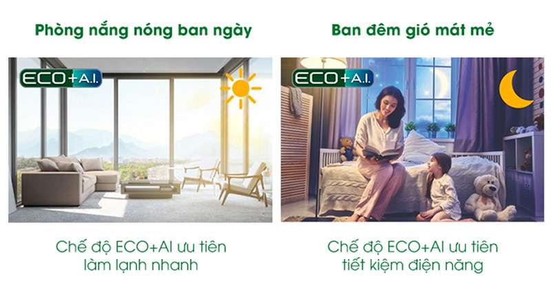 Làm lạnh nhanh dễ chịu và tiết kiệm điện năng nhờ chế độ ECO với công nghệ A.I