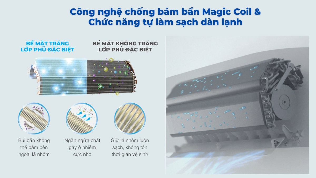 Công nghệ Magic Coil kết hợp chức năng tự làm sạch