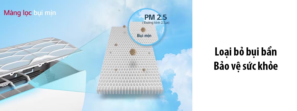 Màng lọc PM 2.5 bảo vệ sức khỏe