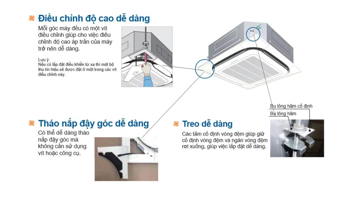 Máy Lạnh Âm Trần Daikin Inverter 3.0 HP FCFC71DVM/RZFC71DY1+BRC7F635F9+BYCQ125EAF (3 Pha) có thiết kế dễ lắp đặt