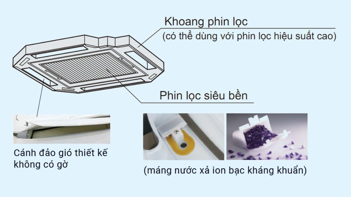 Máy lạnh âm trần Daikin có thiết kế dễ dàng vệ sinh