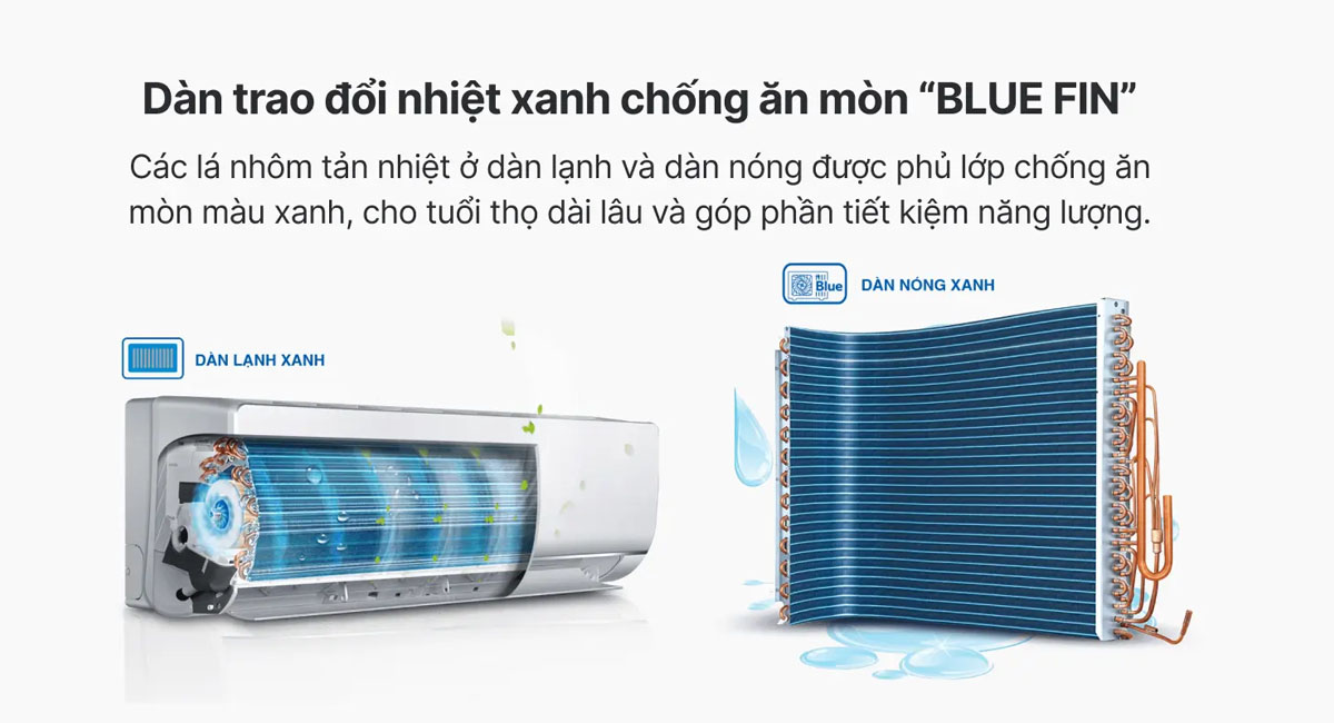 Công nghệ BlueFin giúp dàn nóng và lạnh hạn chế tối đa bị ăn mòn
