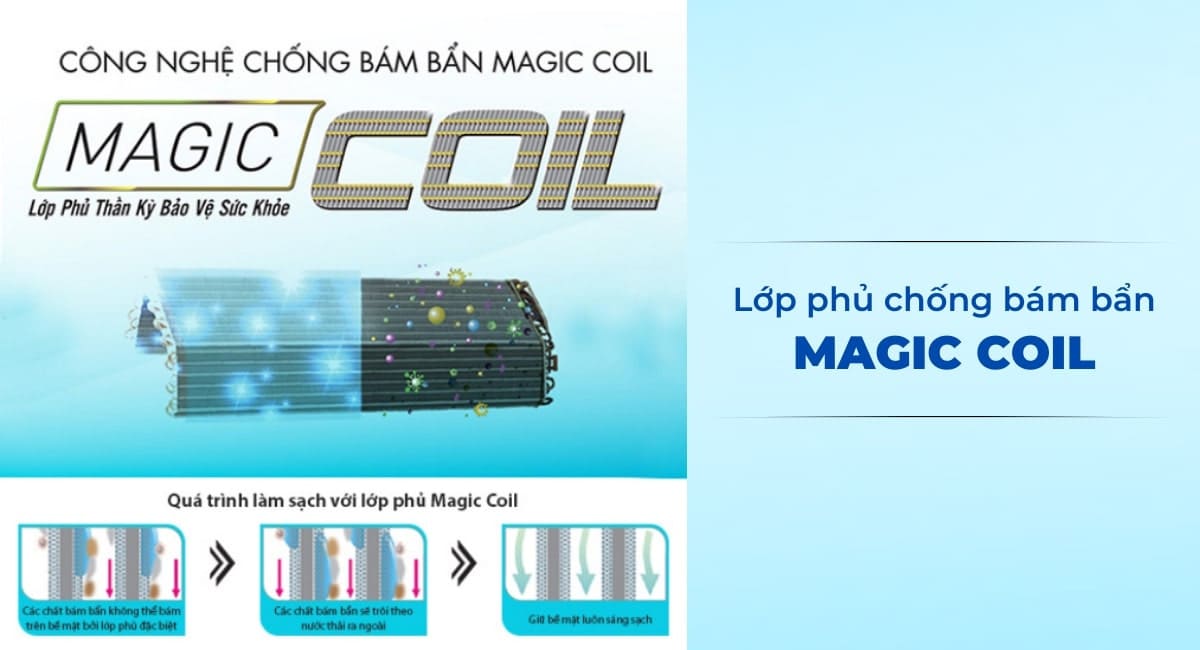 Công nghệ Magic Coil giúp giữ dàn lạnh luôn được sạch sẽ