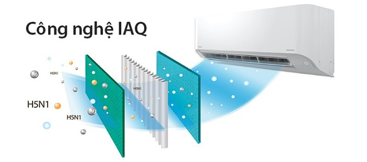 Công nghệ IAQ tinh lọc khí hiệu quả