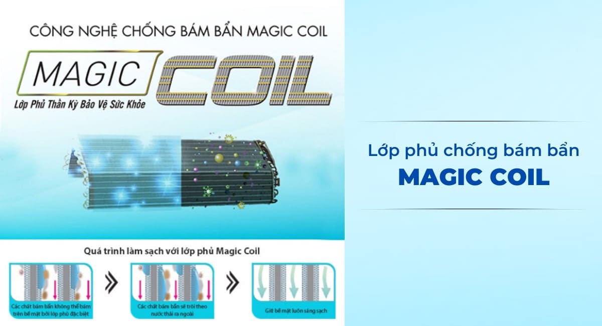 Công nghệ chống bám bẩn độc quyền Magic Coil đến từ thương hiệu Toshiba