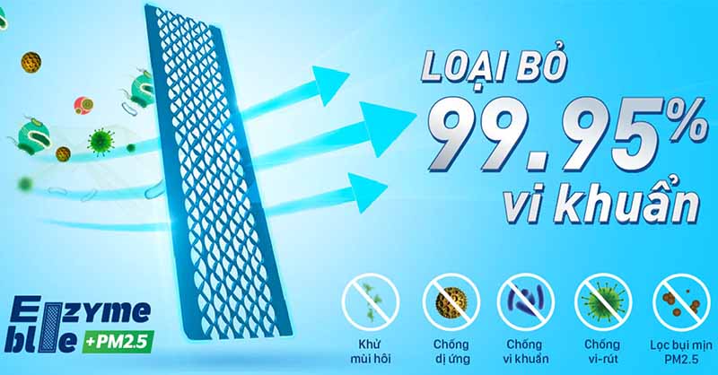 Phin lọc Enzyme Blue và phin lọc PM2.5 loại bỏ vi khuẩn và chất gây mùi khó chịu