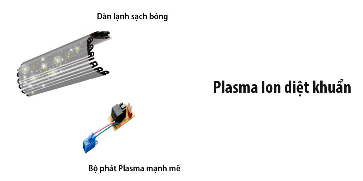 Plasma Ion diệt khuẩn