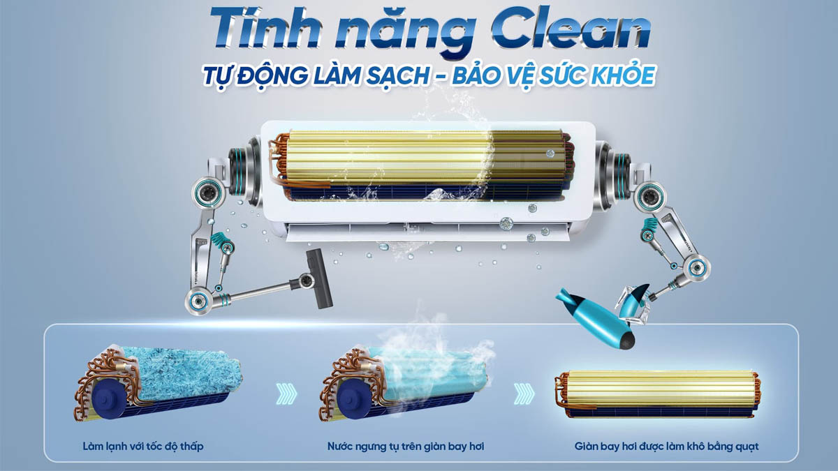 Tính năng tự làm sạch Clean của KDC-WF309